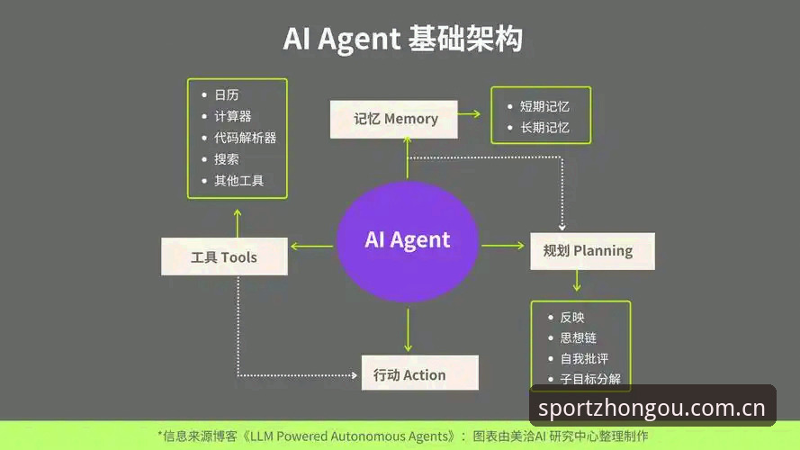 中欧体育平台流畅体验深度分析：技术架构与用户感知的全面解析